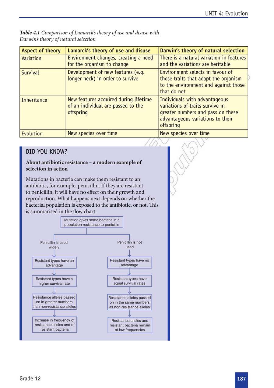 Biology grade 12
                
                page 192