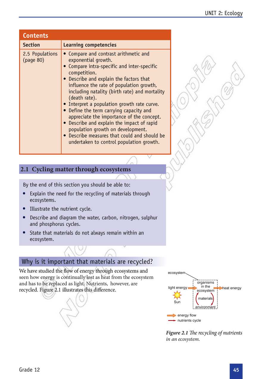 Biology grade 12
                
                page 50