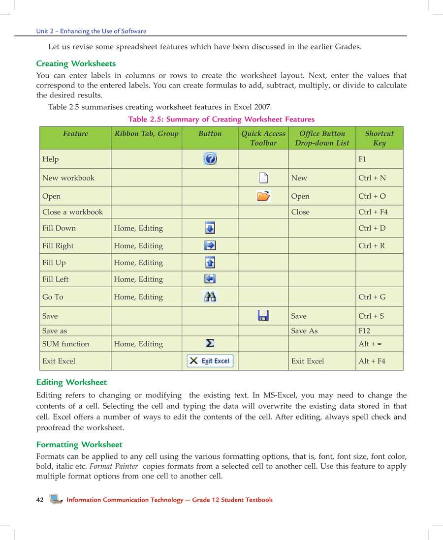 ICT grade 12
                
                page 46