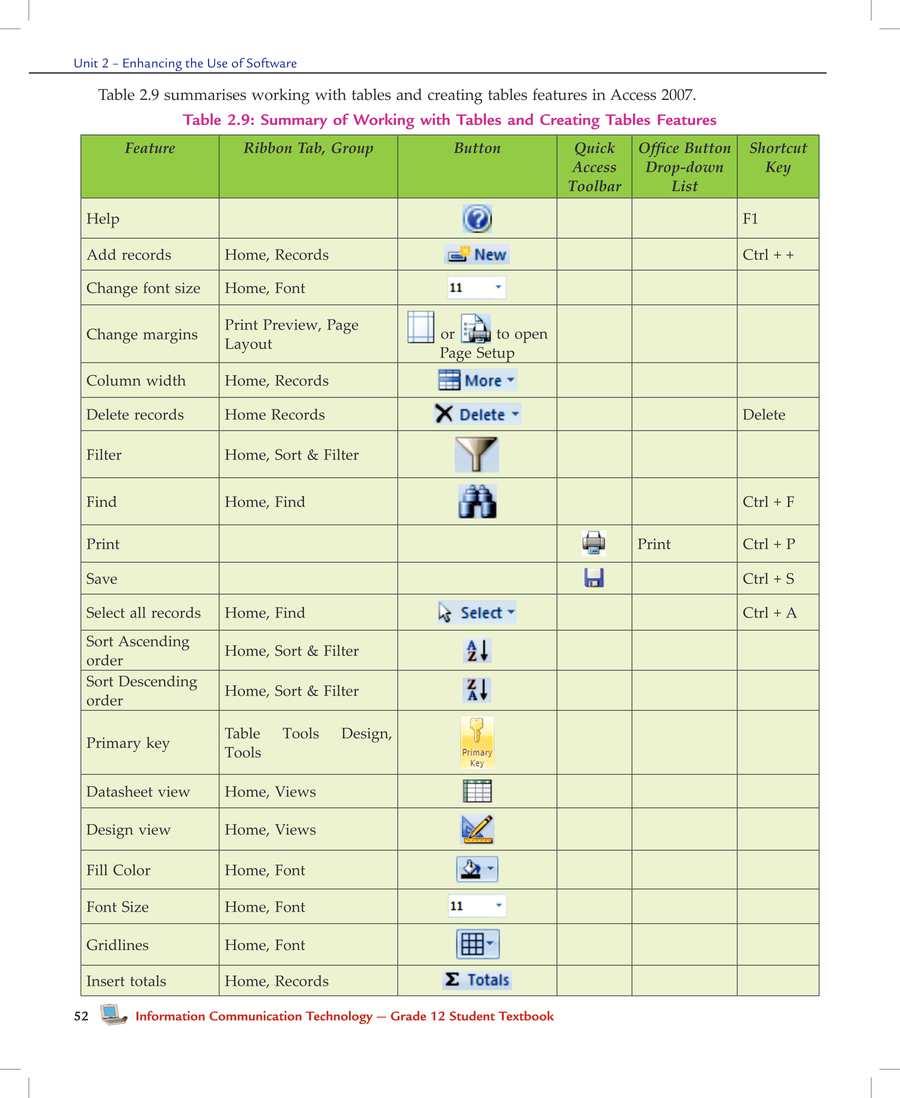 ICT grade 12
                
                page 56
