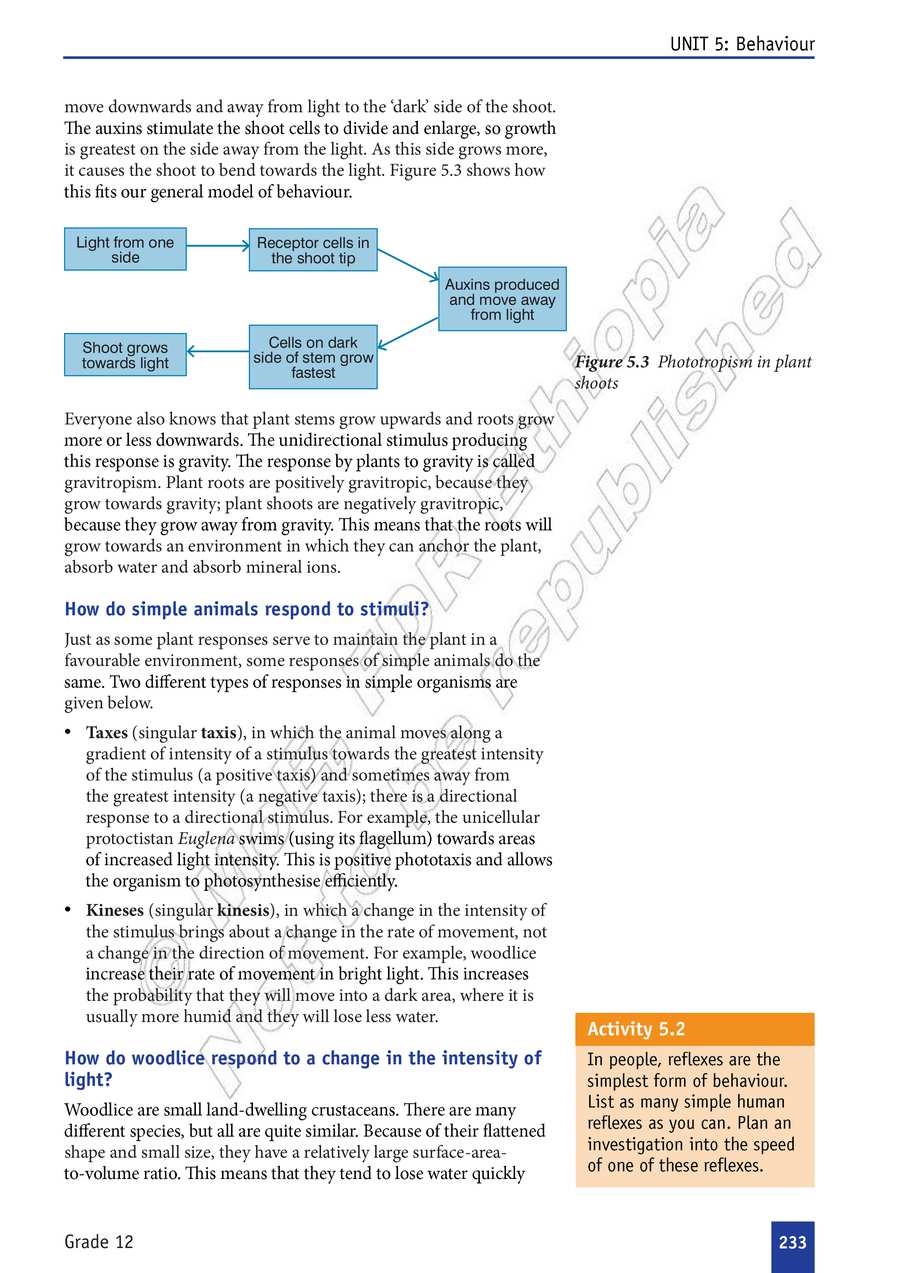 Biology grade 12
                
                page 238