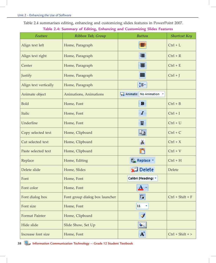 ICT grade 12
                
                page 42