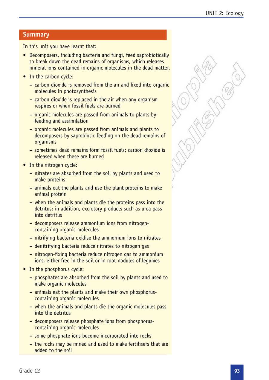 Biology grade 12
                
                page 98