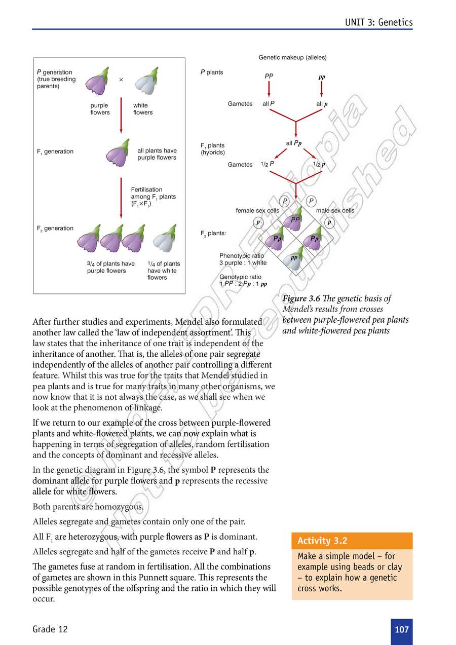 Biology grade 12
                
                page 112