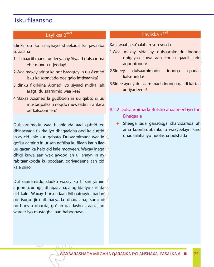 Civics and Ethical Education grade 6
                
                page 81