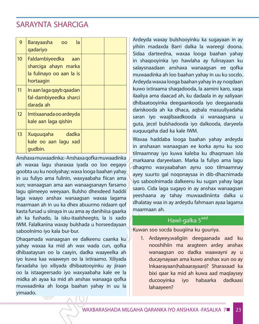 Civics and Ethical Education grade 7
                
                page 29