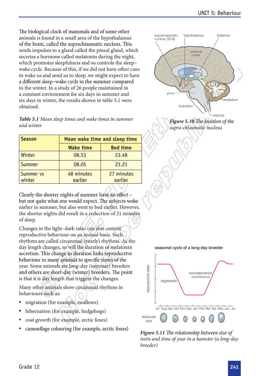 Biology grade 12
                
                page 246