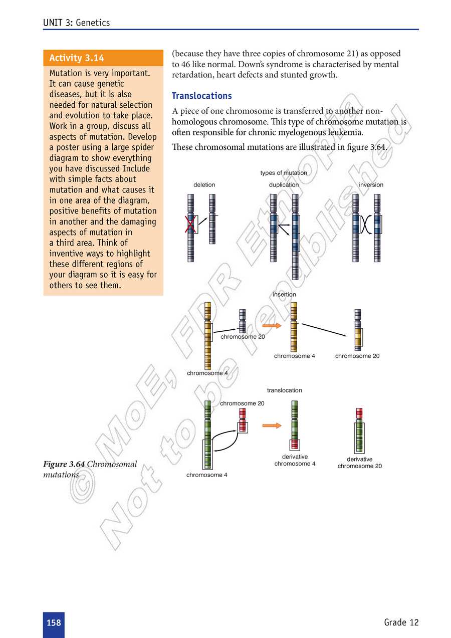 Biology grade 12
                
                page 163