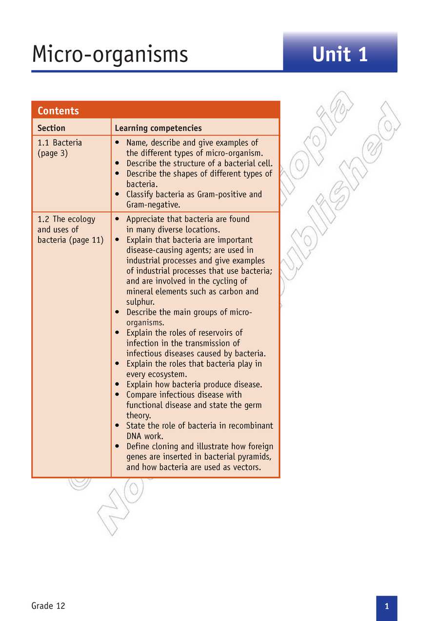 Biology grade 12
                
                page 6
