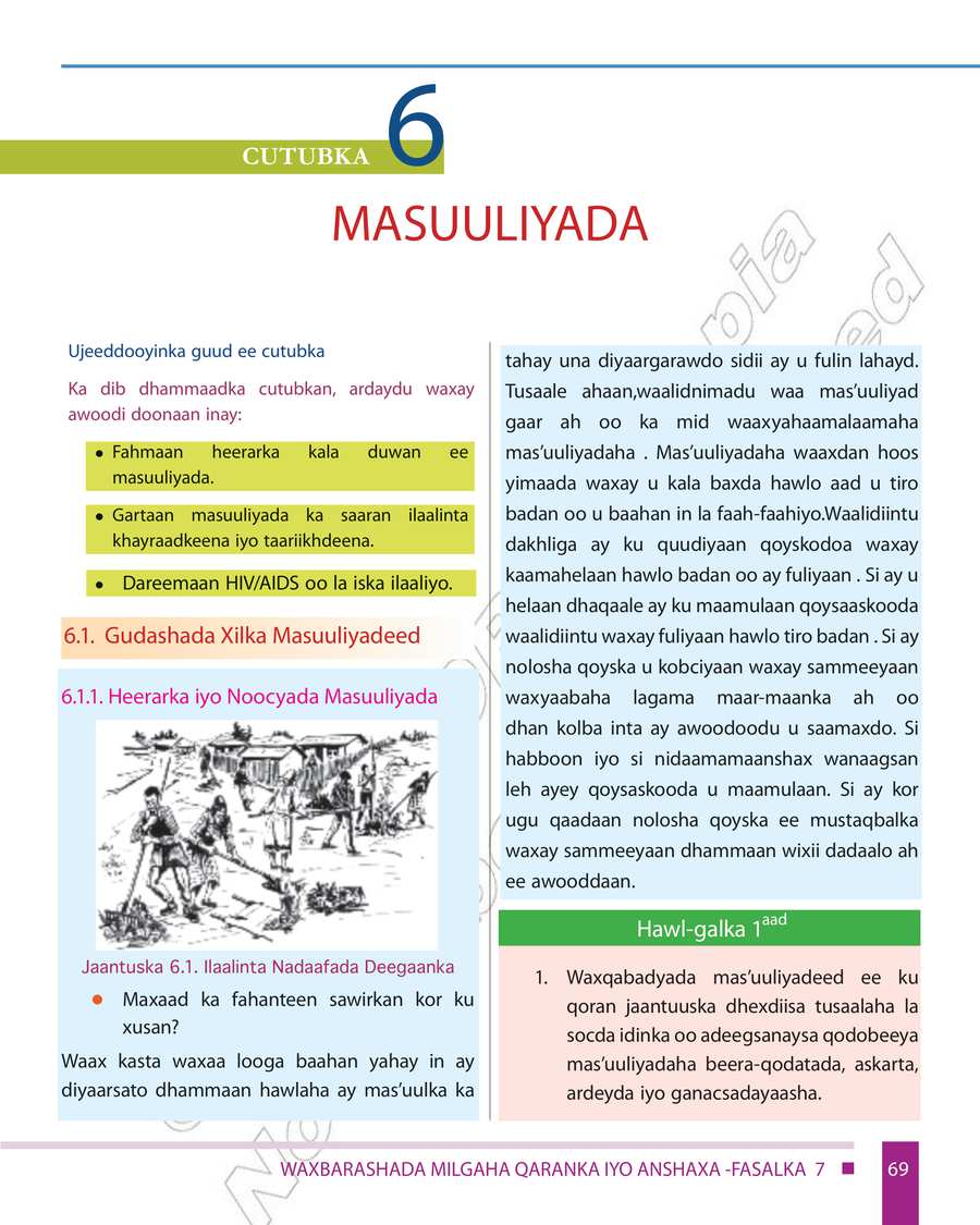 Civics and Ethical Education grade 7
                
                page 75