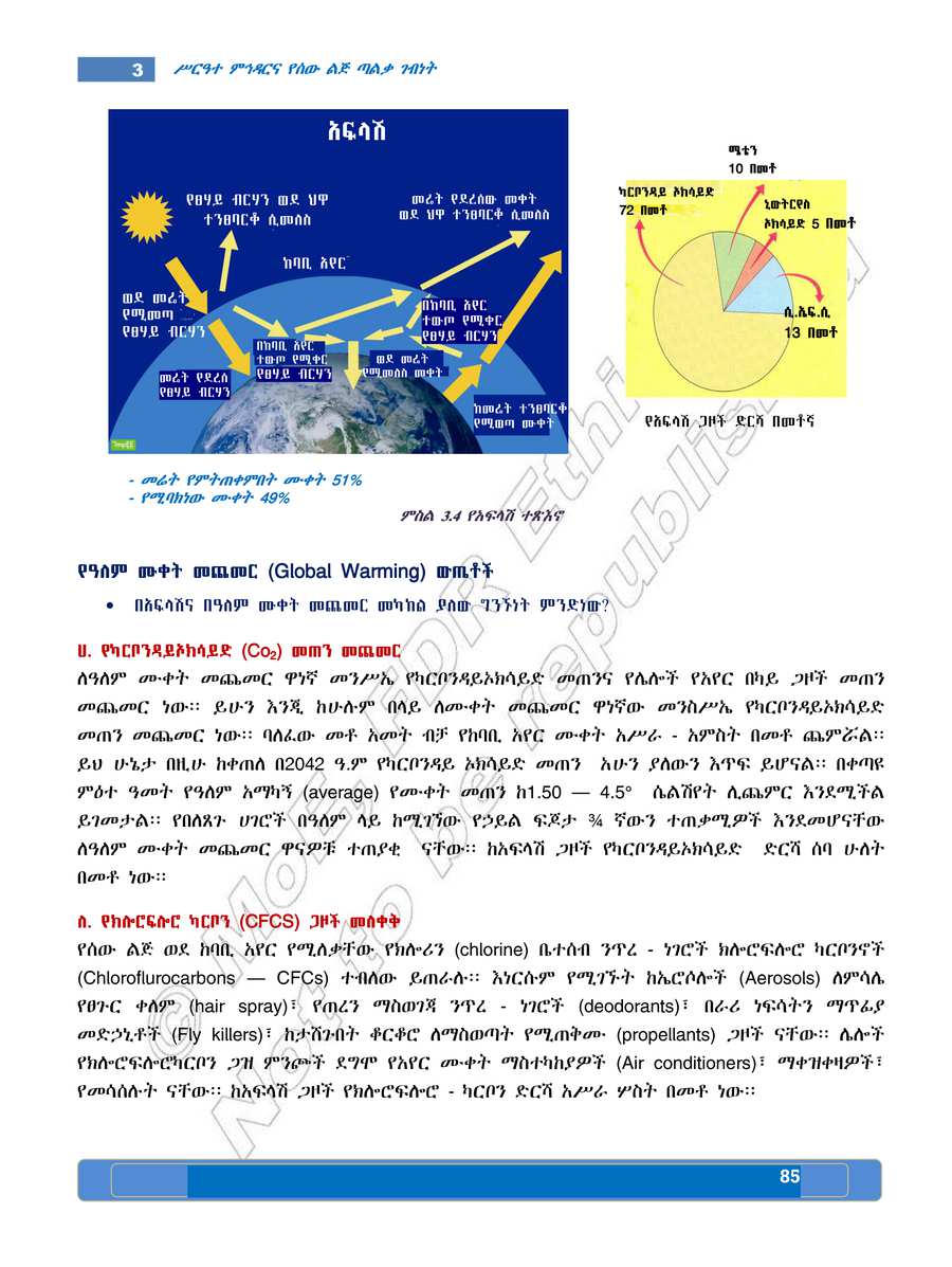 Social Studies grade 8
                
                page 89