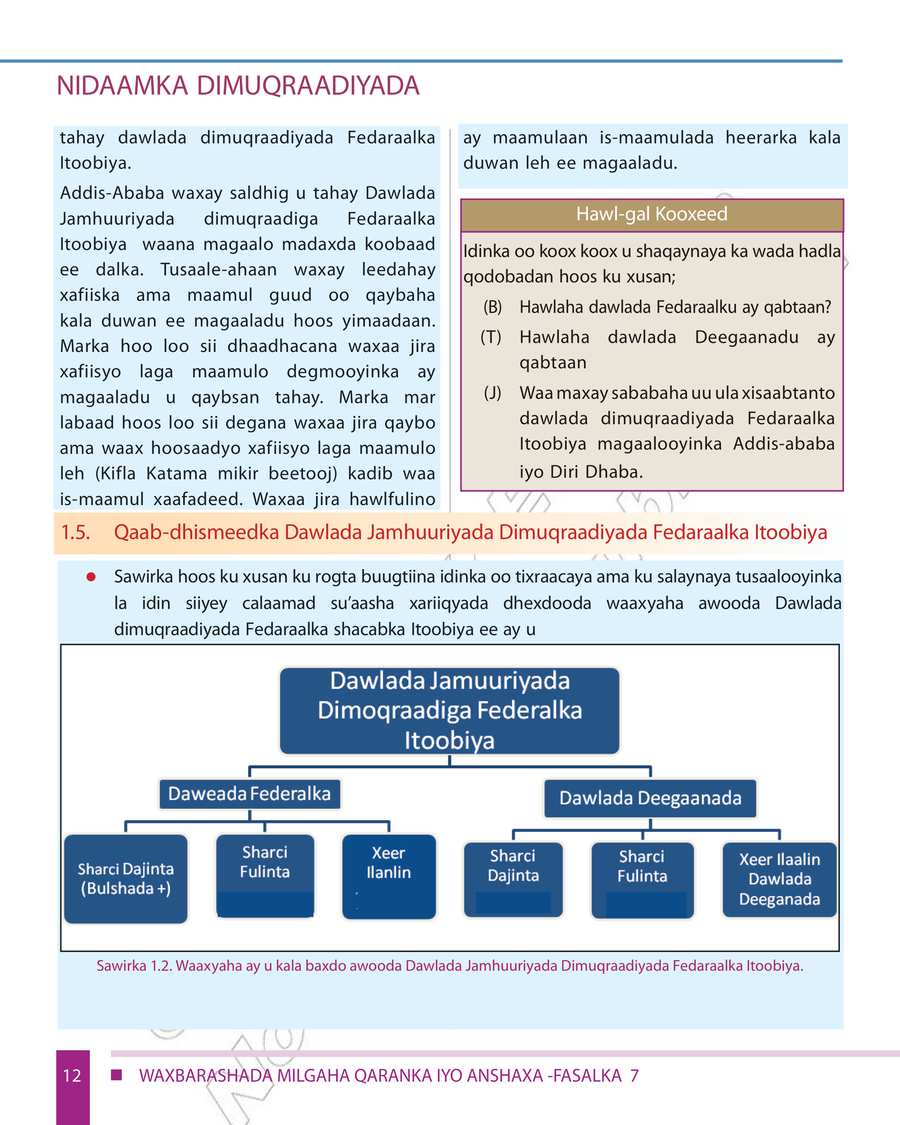 Civics and Ethical Education grade 7
                
                page 18