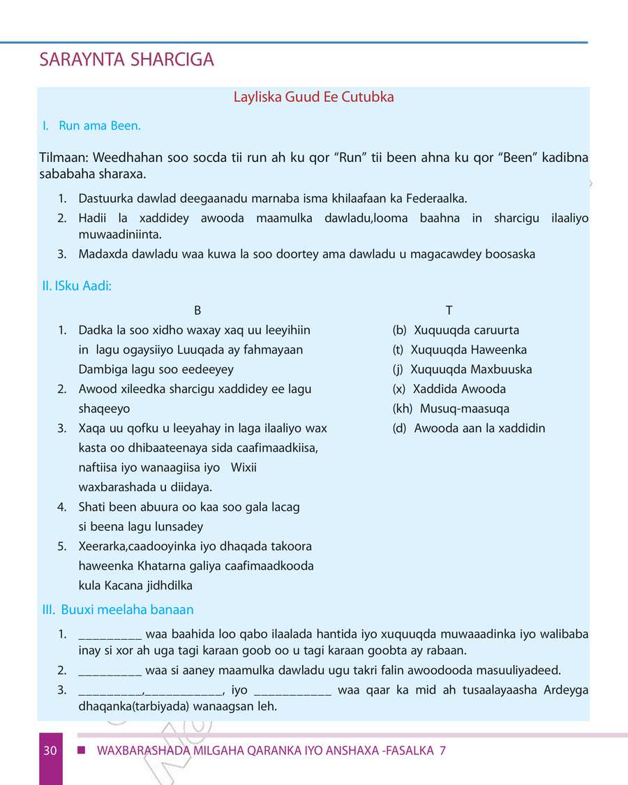 Civics and Ethical Education grade 7
                
                page 36