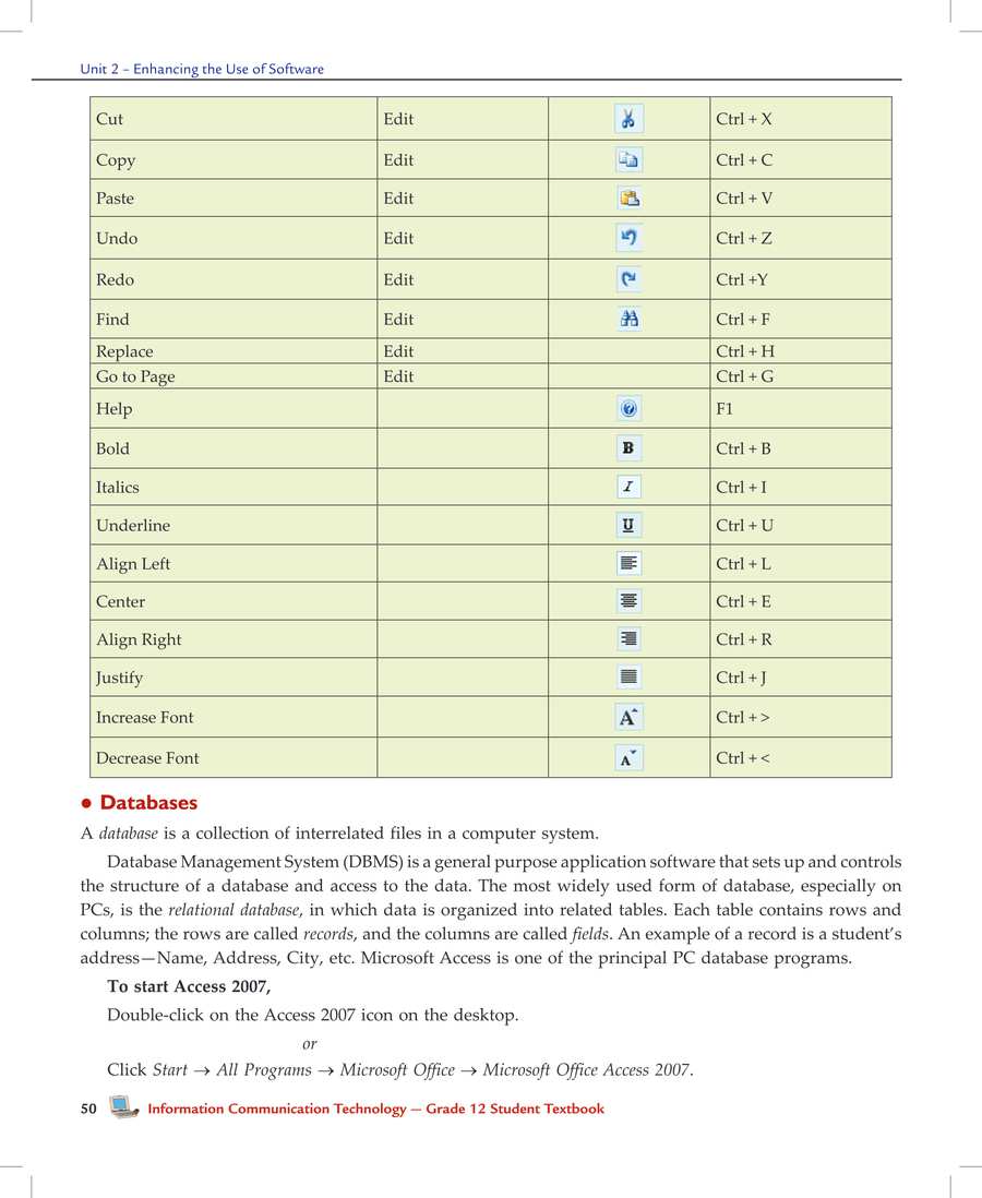 ICT grade 12
                
                page 54