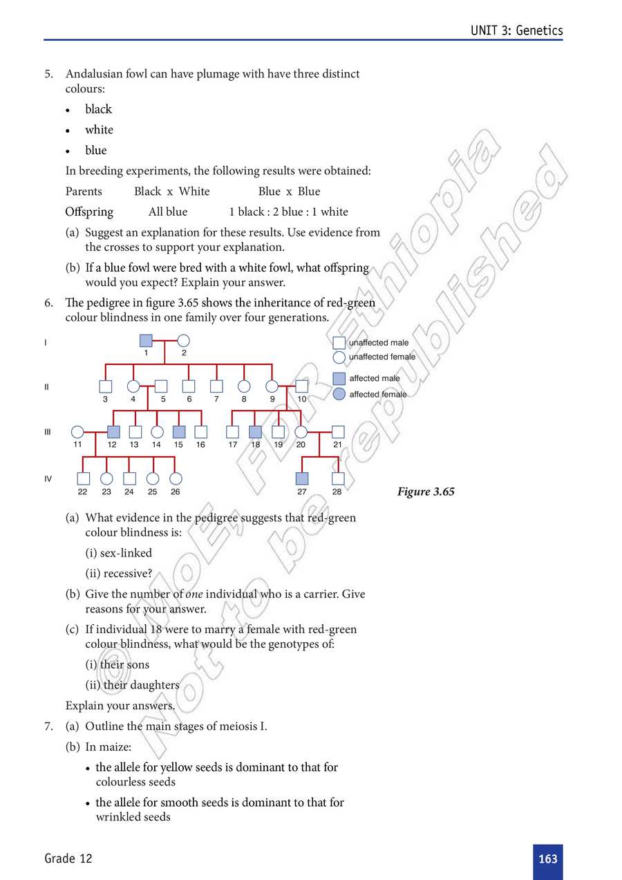 Biology grade 12
                
                page 168