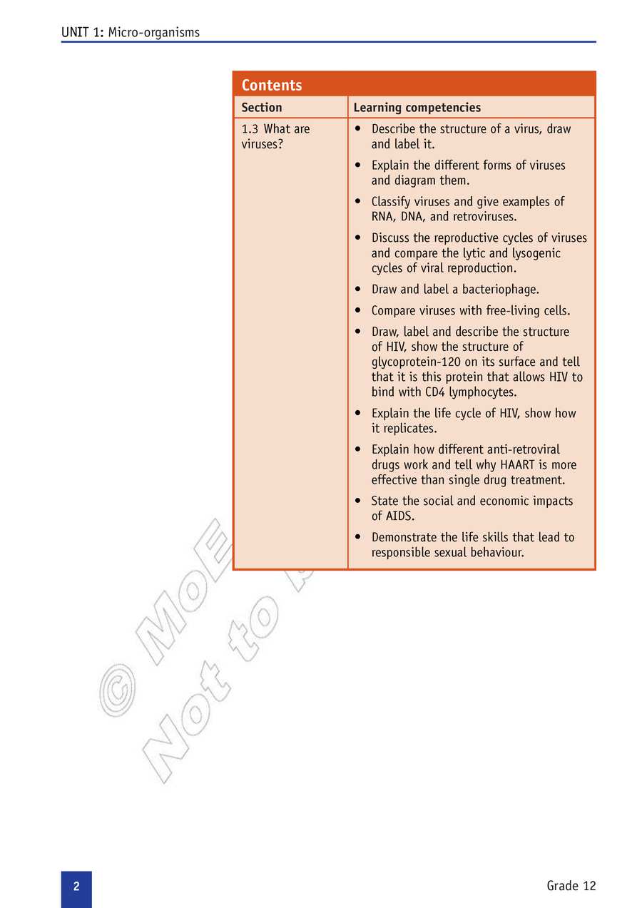 Biology grade 12
                
                page 7