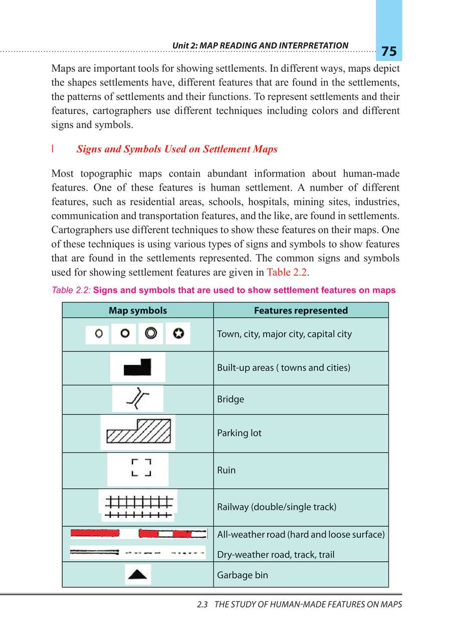 Ethiopia Learning Geography Grade 11 Page 81 In English