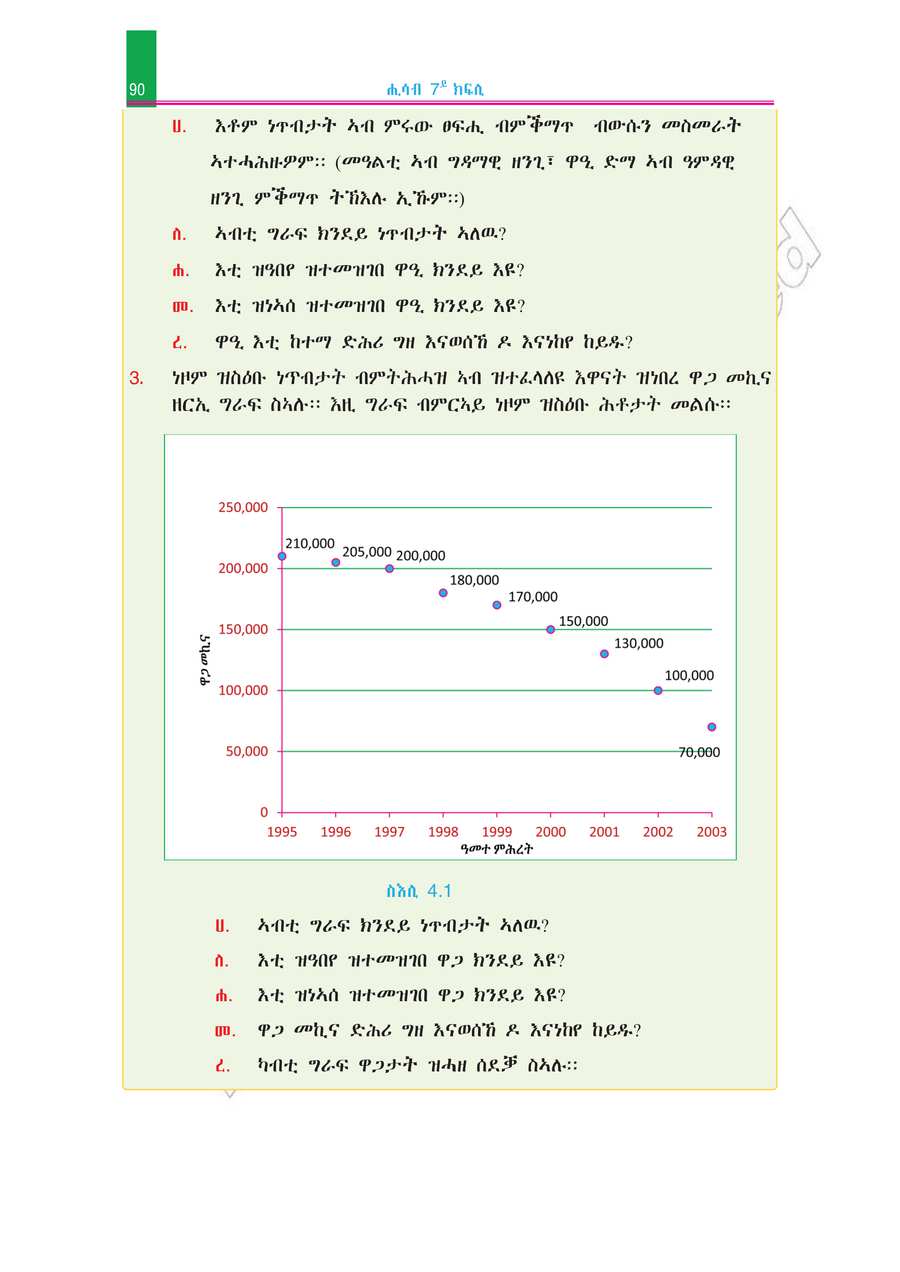 Math grade 7
                
                page 95