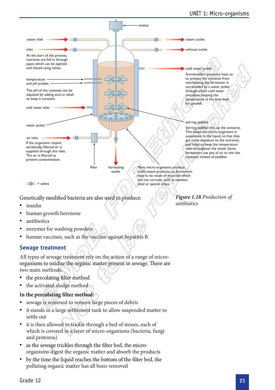 Biology grade 12
                
                page 26