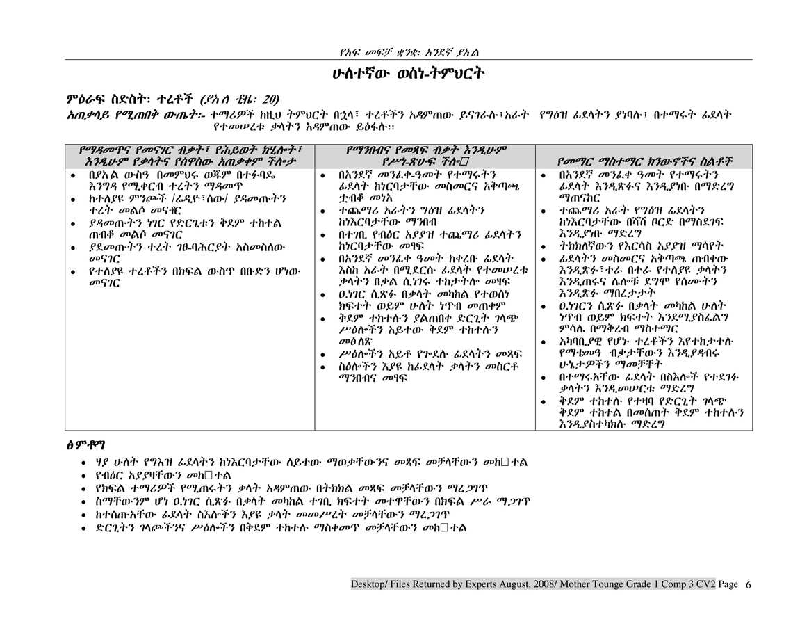 Ethiopia Learning Amharic Grade 1 Page 12 In Amharic