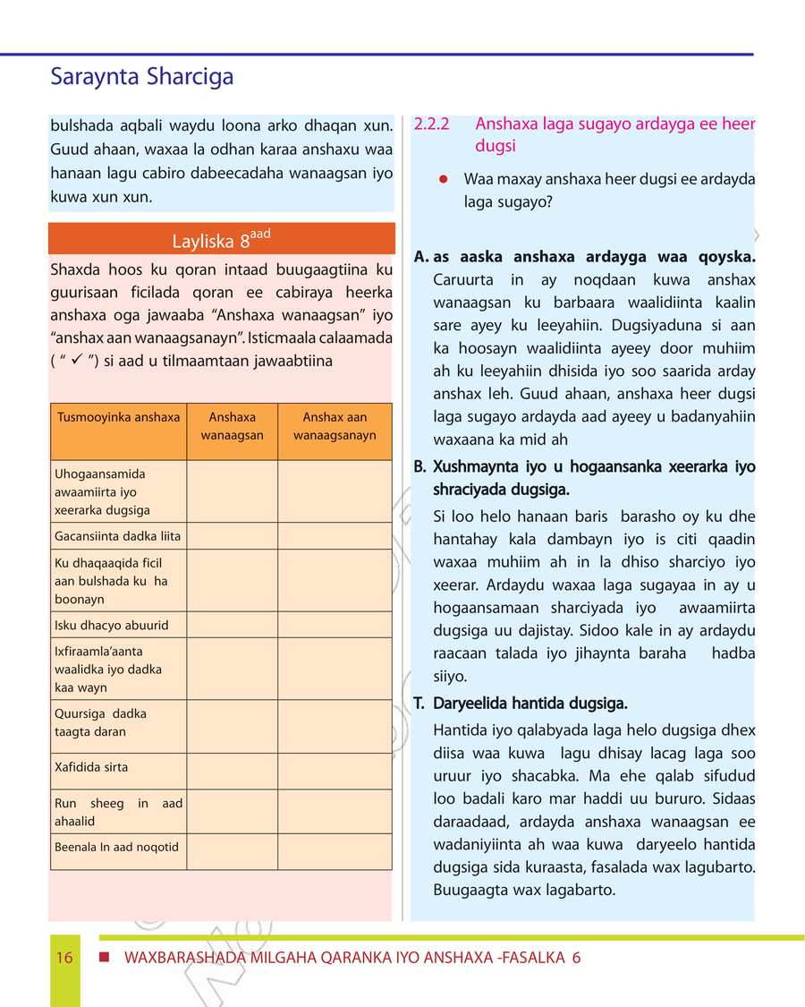 Civics and Ethical Education grade 6
                
                page 22