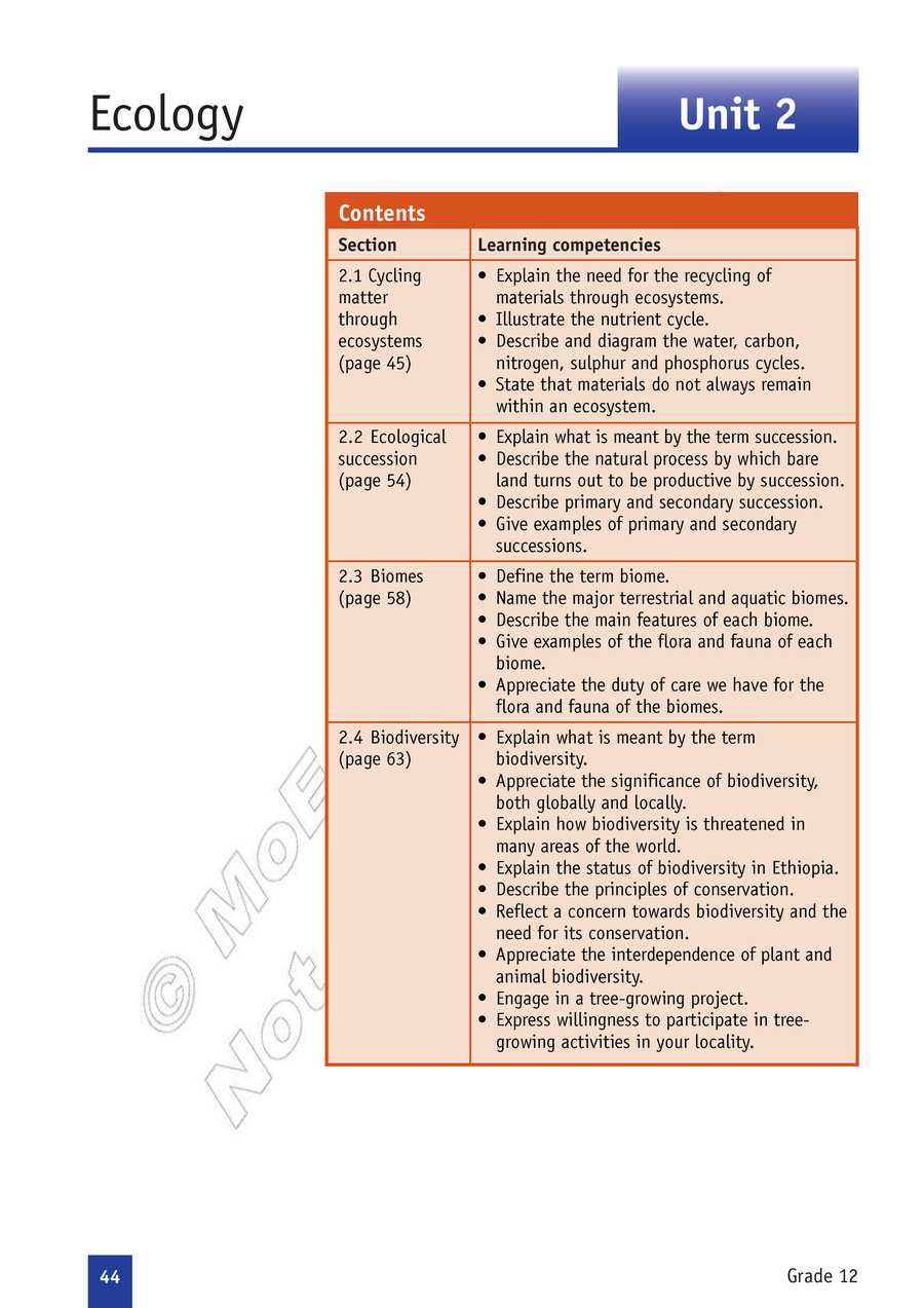 Biology grade 12
                
                page 49