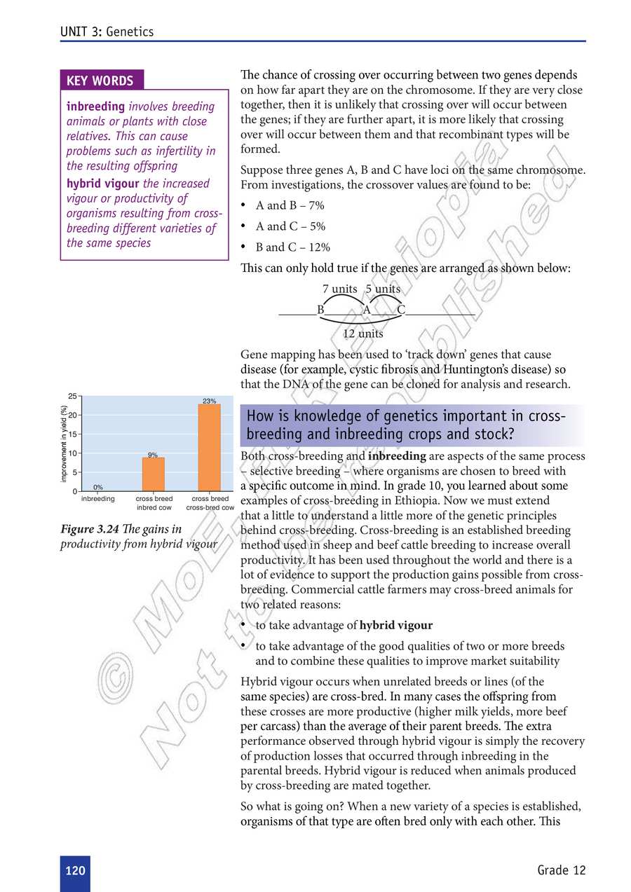 Biology grade 12
                
                page 125
