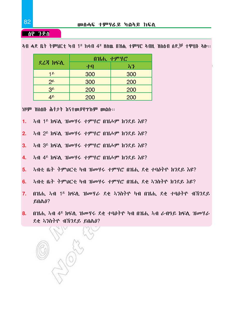 Maths grade 2
                
                page 87