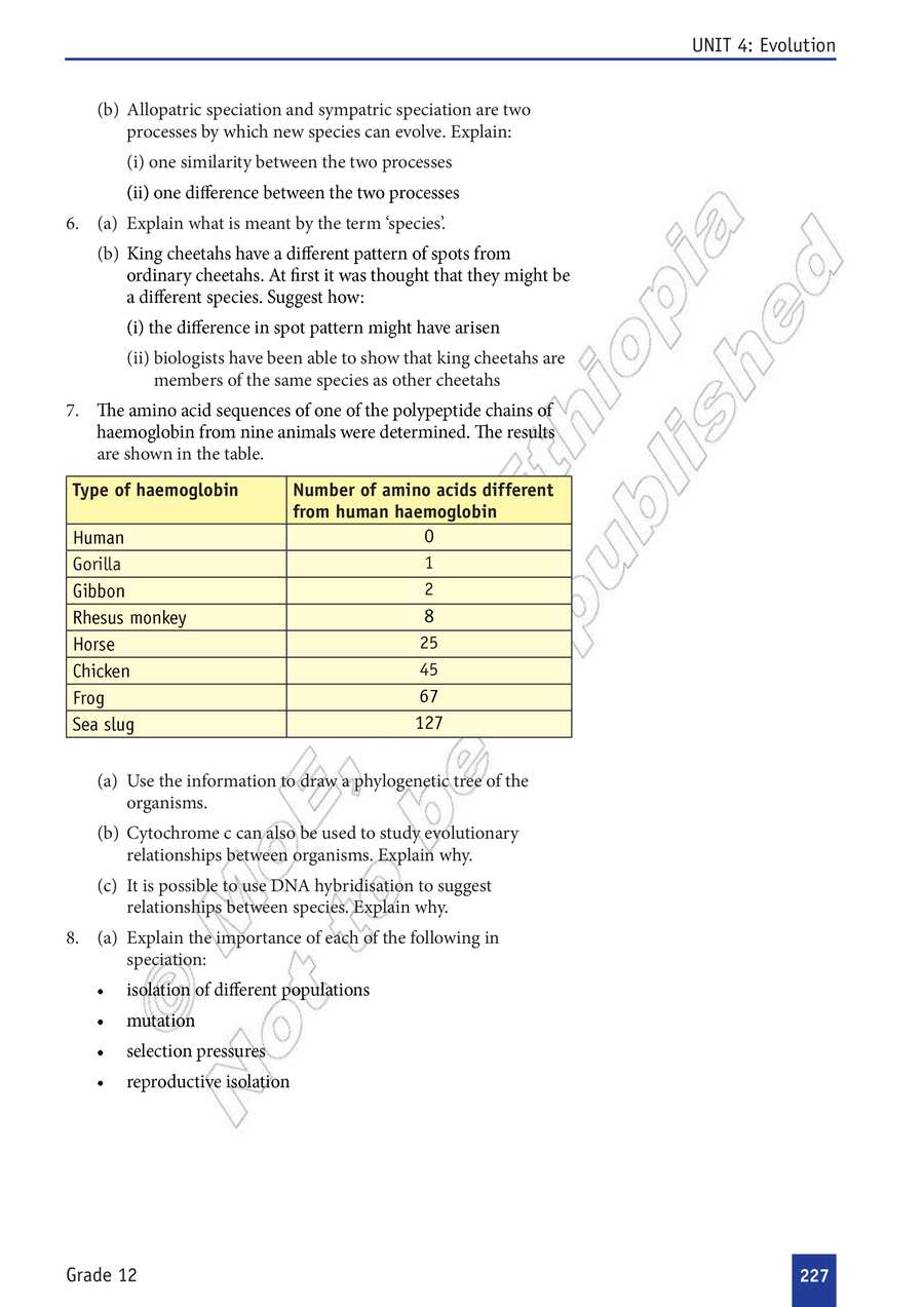 Biology grade 12
                
                page 232