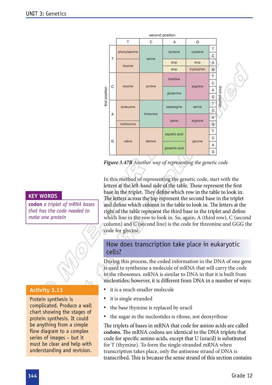 Biology grade 12
                
                page 149