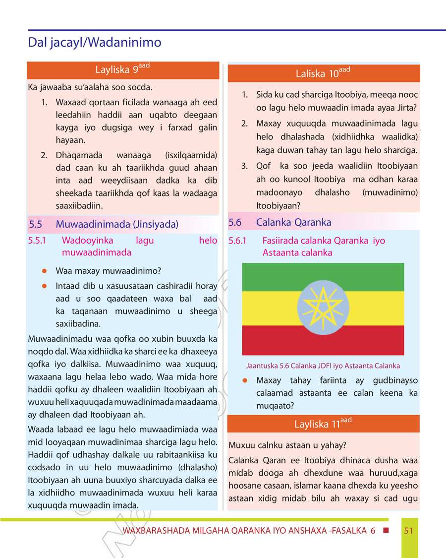 Civics and Ethical Education grade 6
                
                page 57