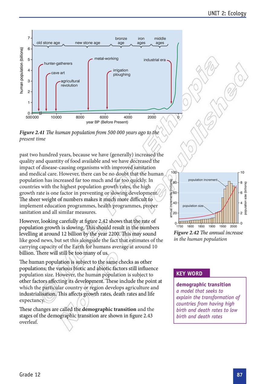 Biology grade 12
                
                page 92