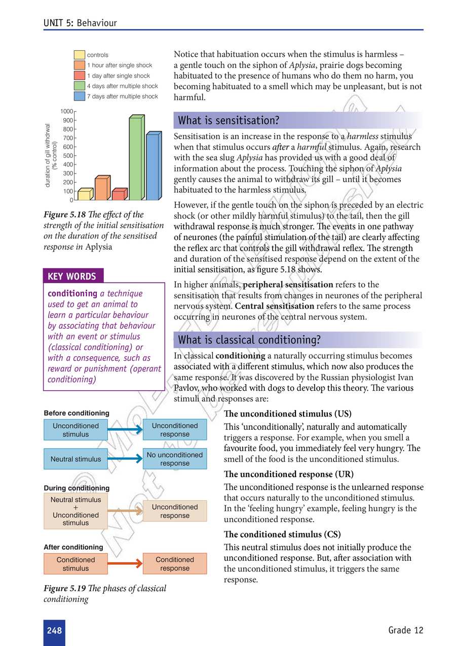 Biology grade 12
                
                page 253