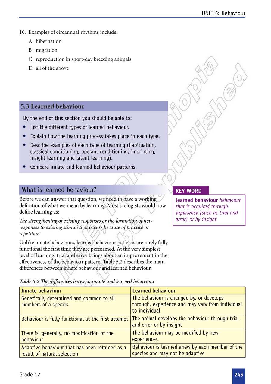 Biology grade 12
                
                page 250