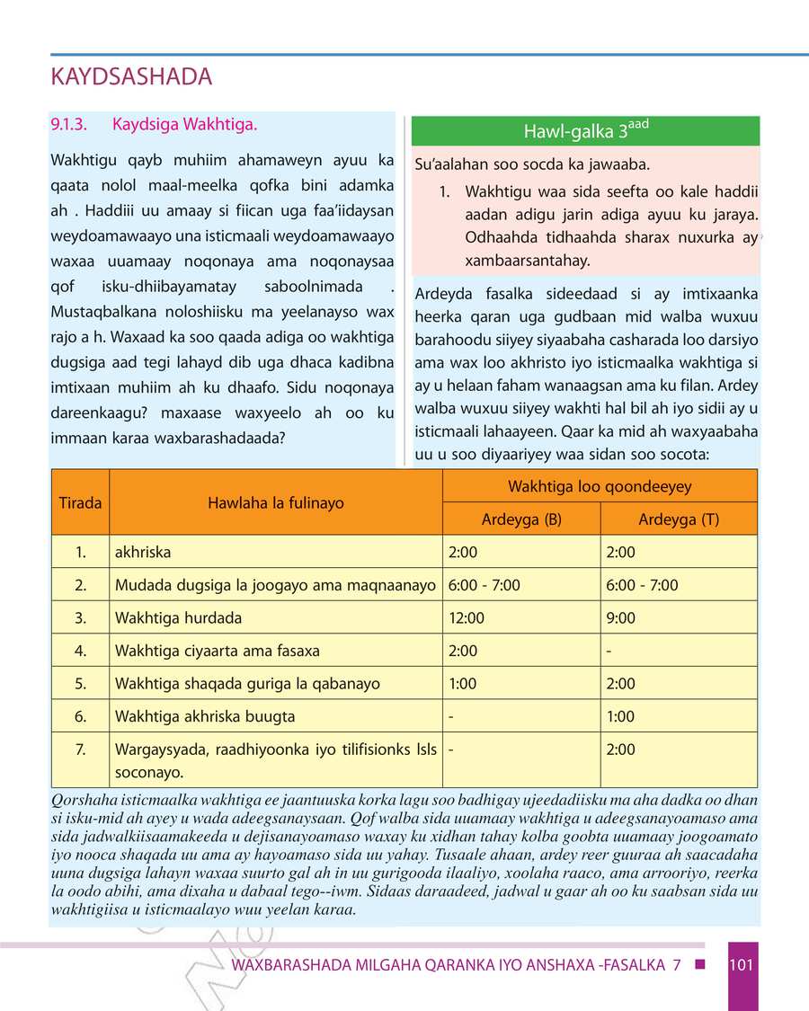 Civics and Ethical Education grade 7
                
                page 107
