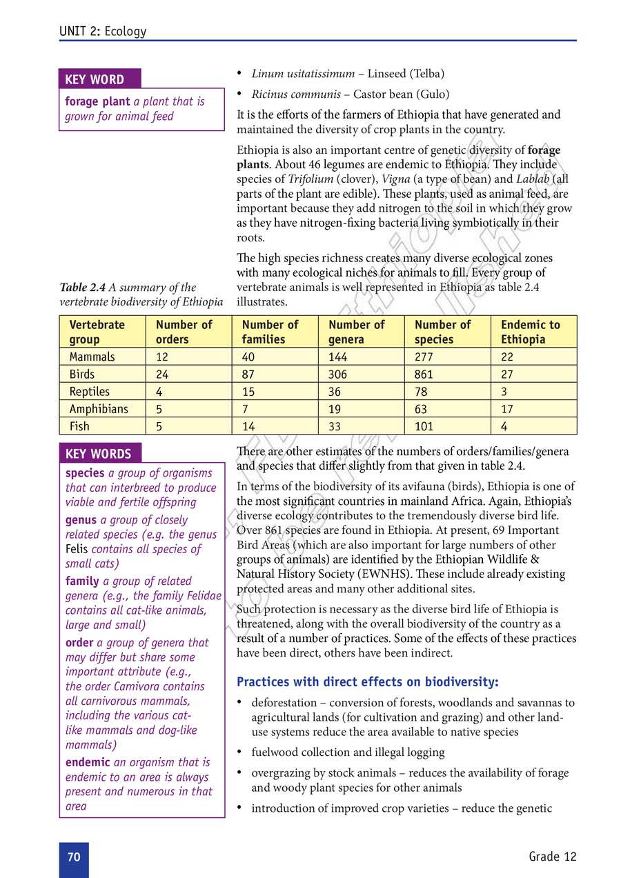 Biology grade 12
                
                page 75