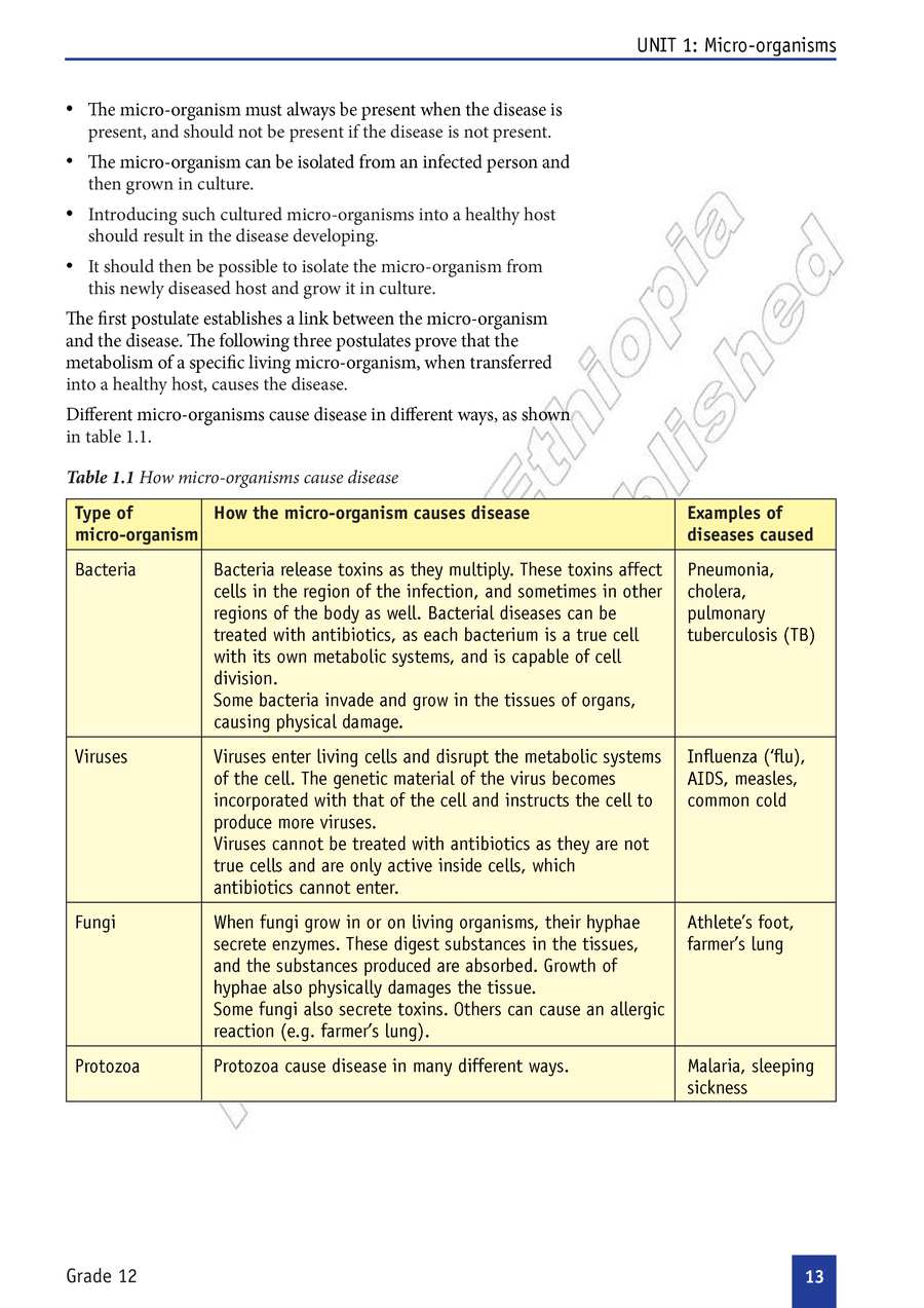Biology grade 12
                
                page 18