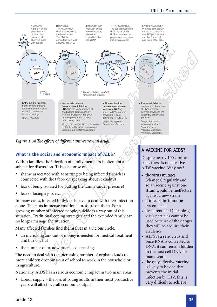 Biology grade 12
                
                page 40