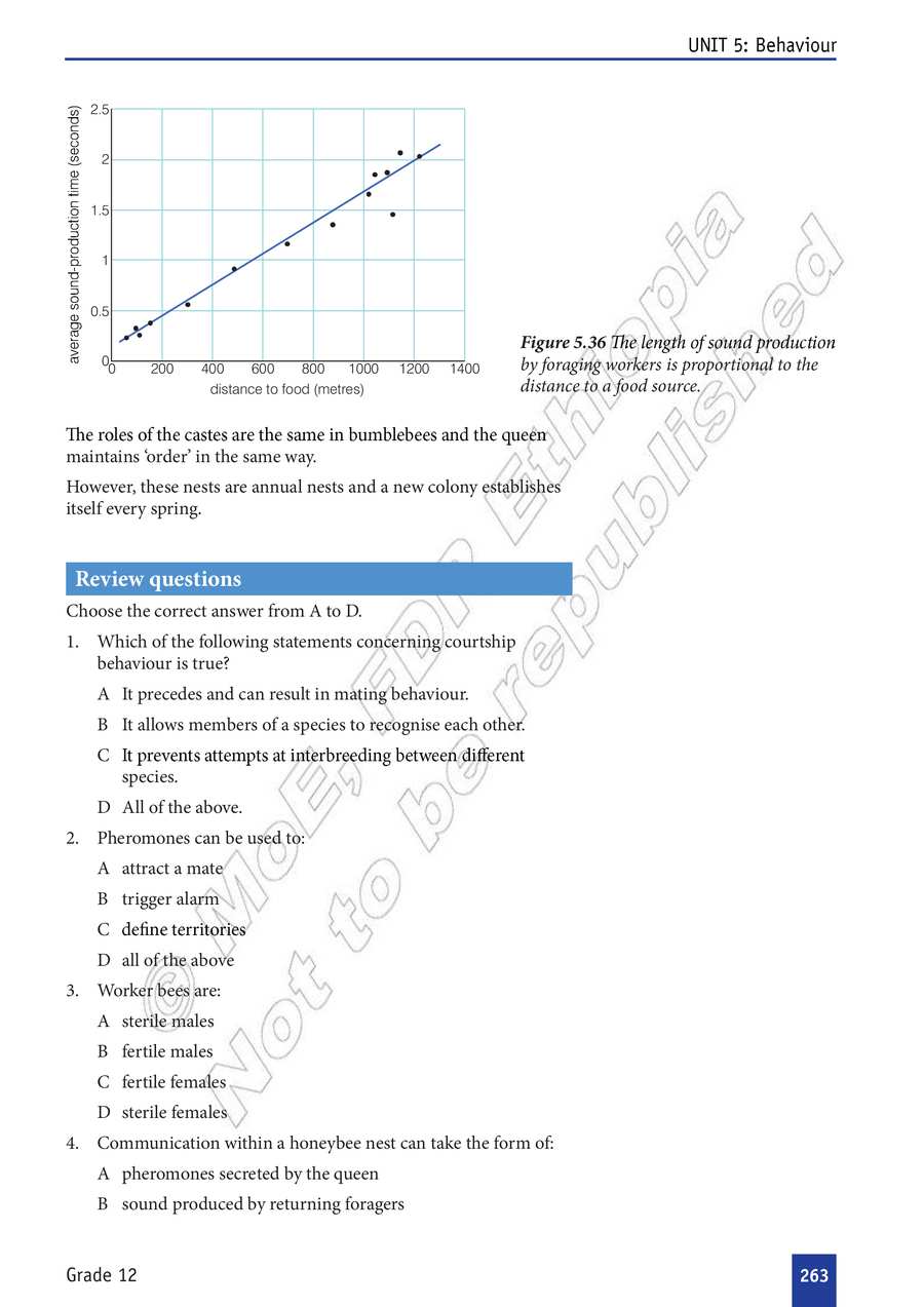 Biology grade 12
                
                page 268