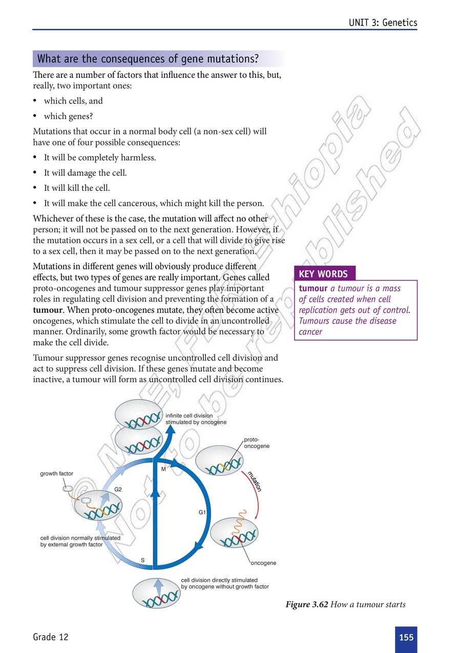 Biology grade 12
                
                page 160
