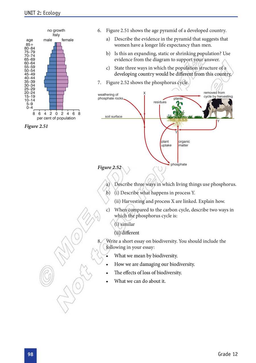 Biology grade 12
                
                page 103