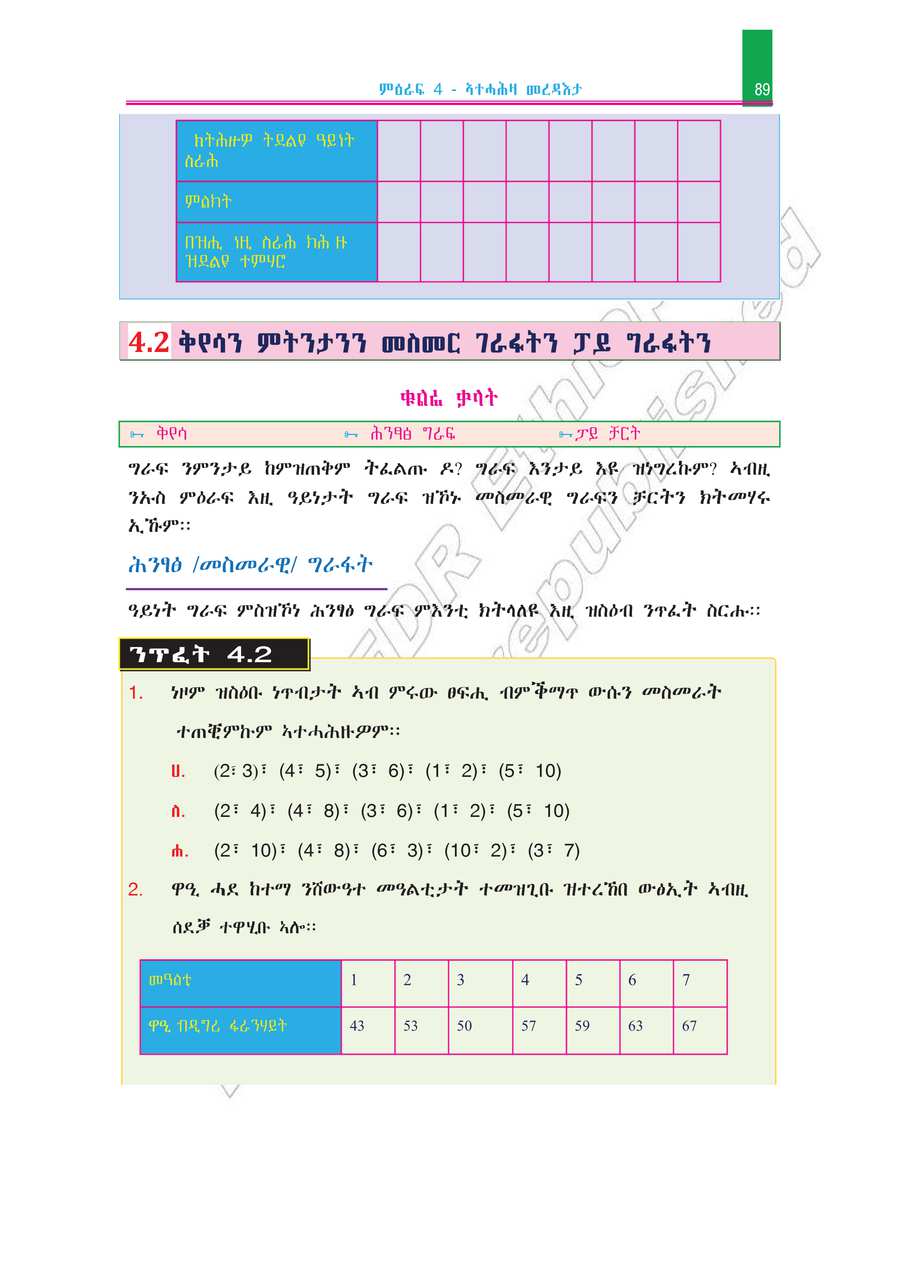 Math grade 7
                
                page 94