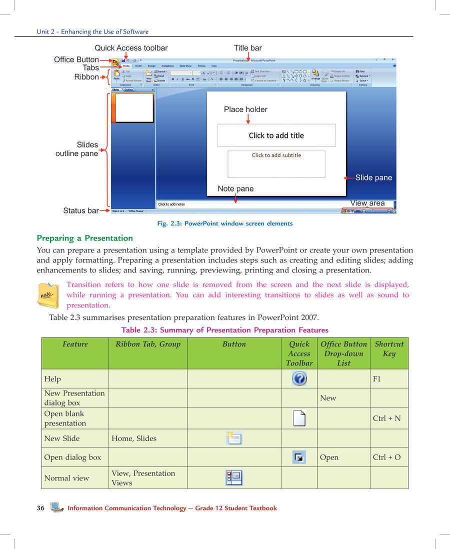 ICT grade 12
                
                page 40