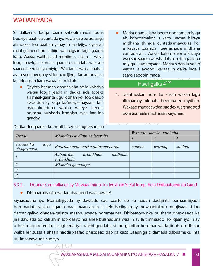 Civics and Ethical Education grade 7
                
                page 69
