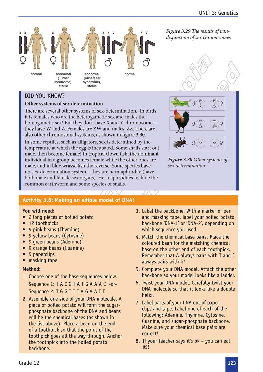 Biology grade 12
                
                page 128