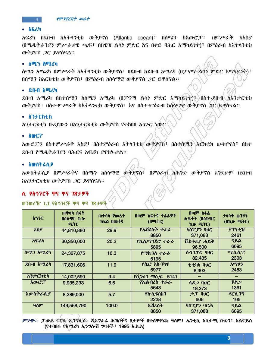 Social Studies grade 8
                
                page 7