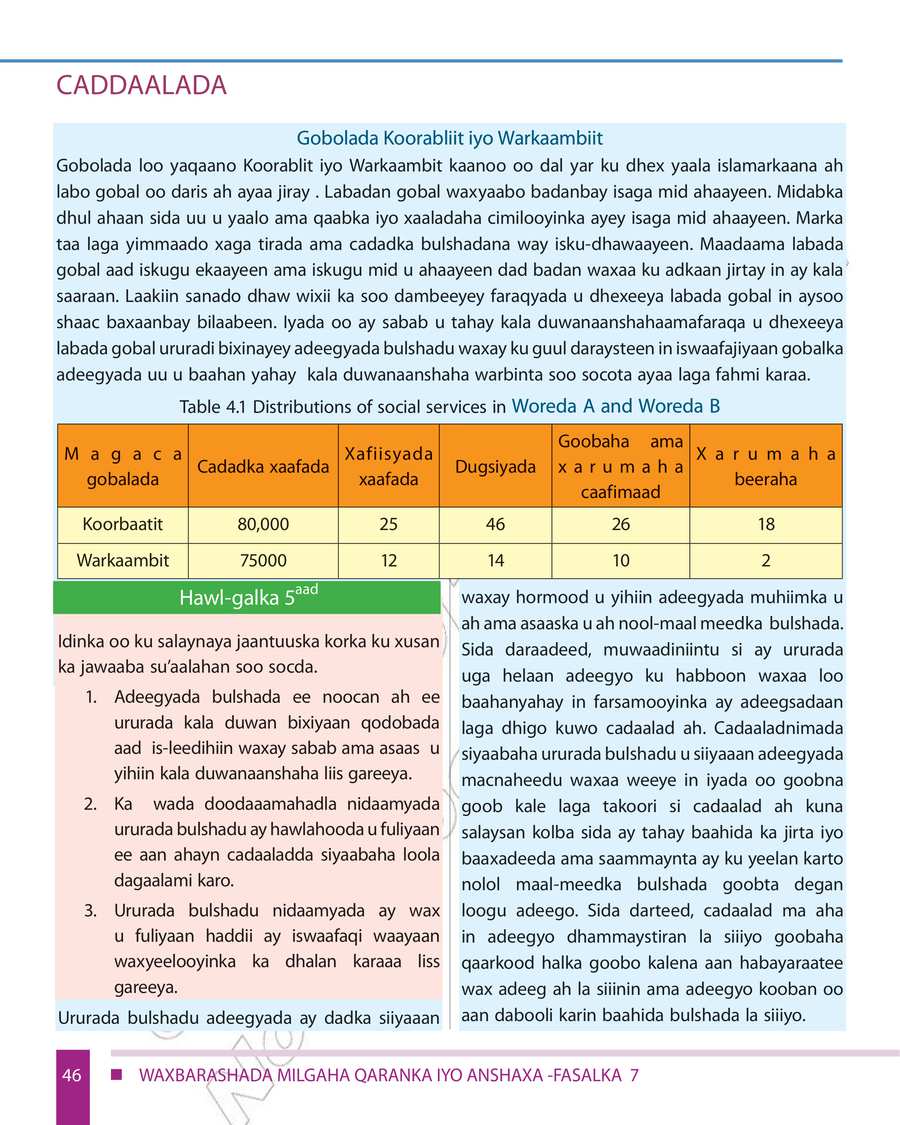 Civics and Ethical Education grade 7
                
                page 52
