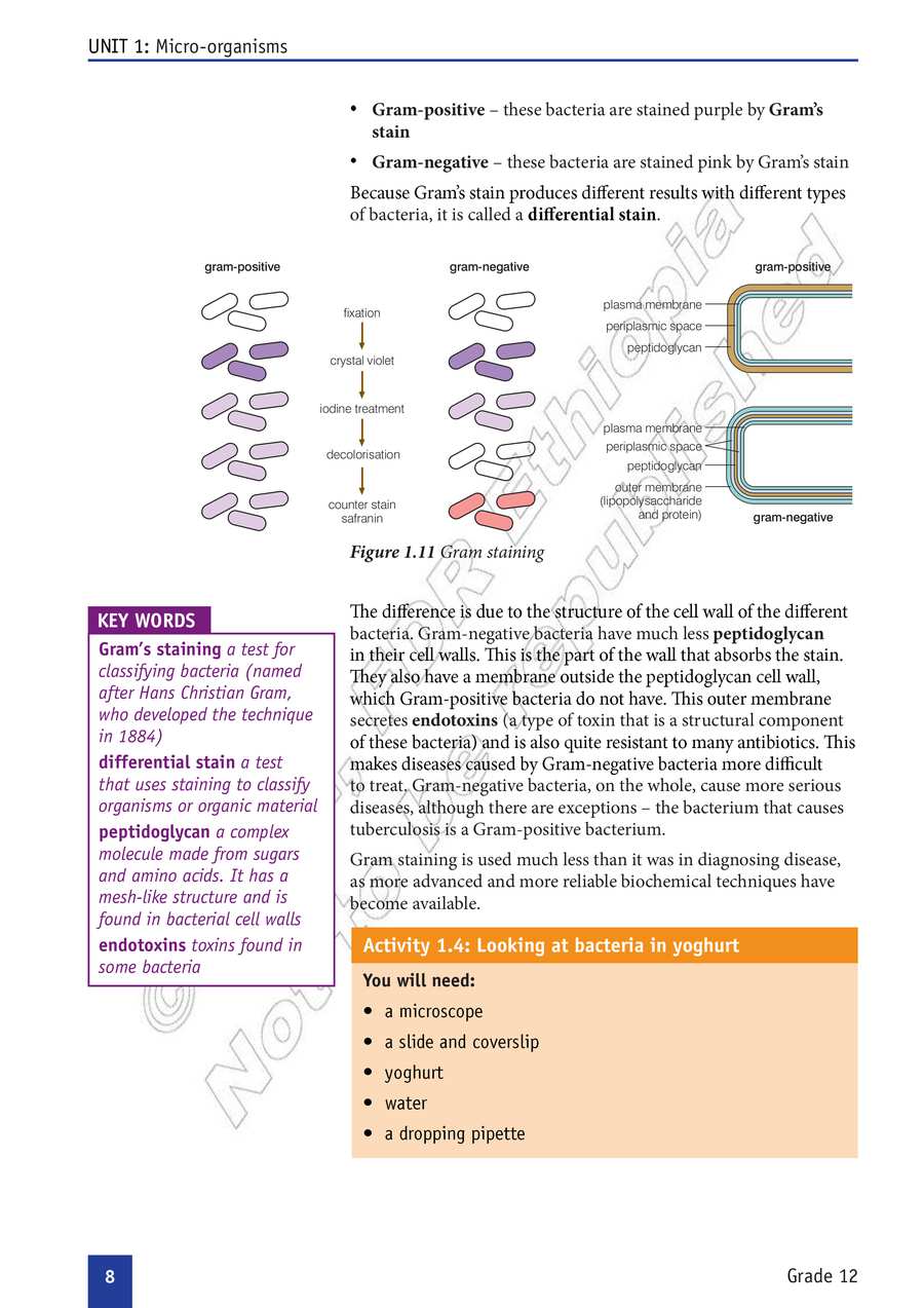 Biology grade 12
                
                page 13