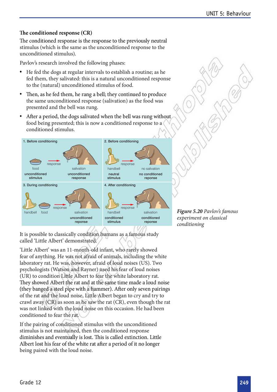 Biology grade 12
                
                page 254