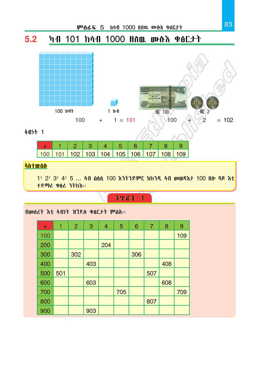 Maths grade 2
                
                page 88